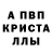 Дистиллят ТГК жижа Sergey Putcoff
